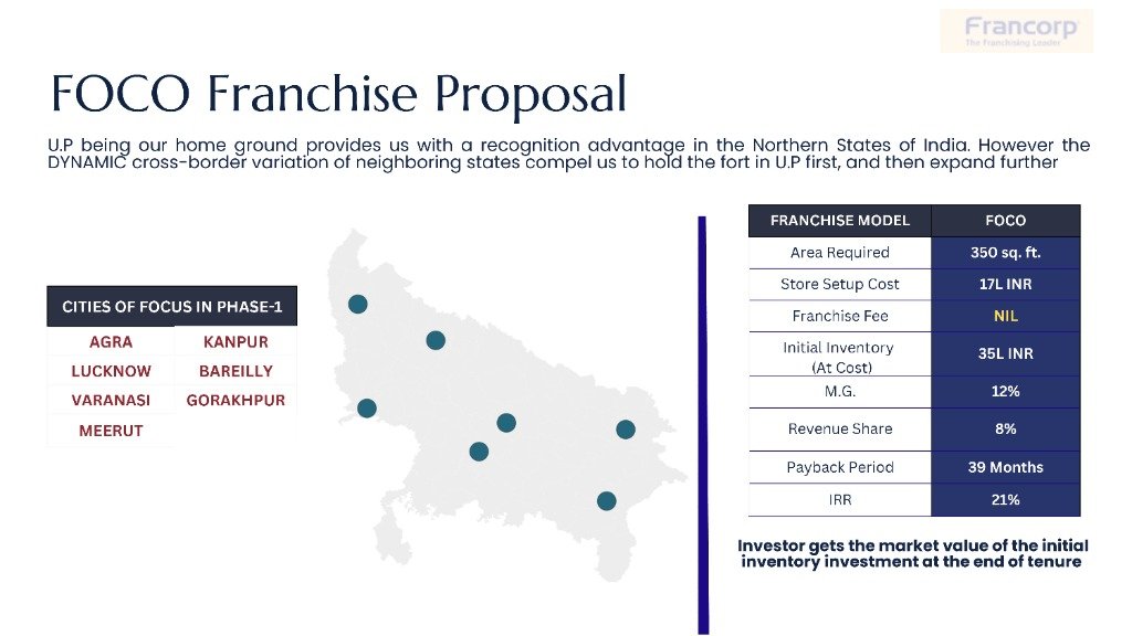FOCO Proposal & Phase-1 Cities Map