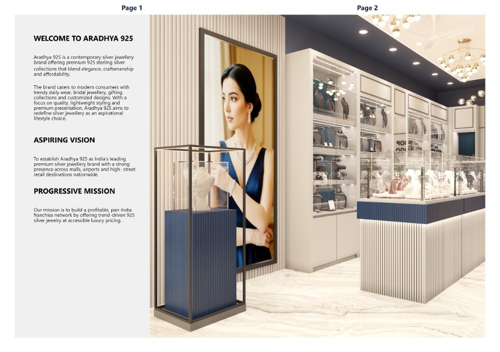 Welcome to Aradhya925 - Brochure Page 1 & 2