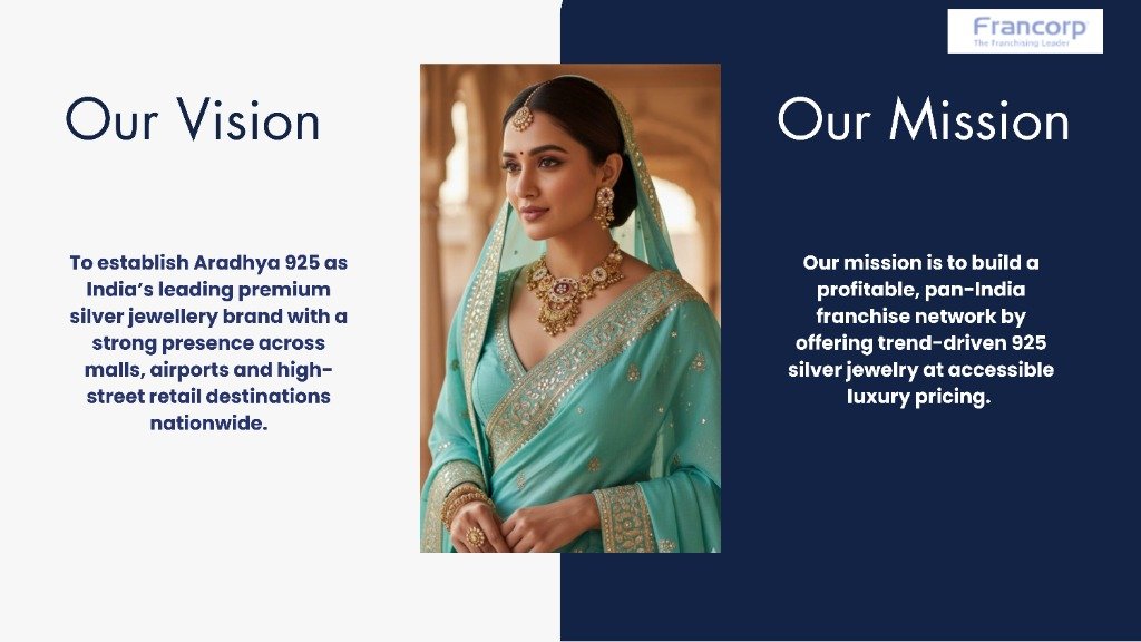 Our Vision & Mission Strategy